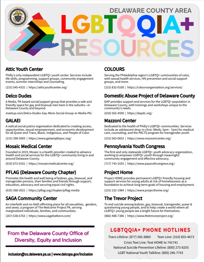 LGBTQQIA+ Resources