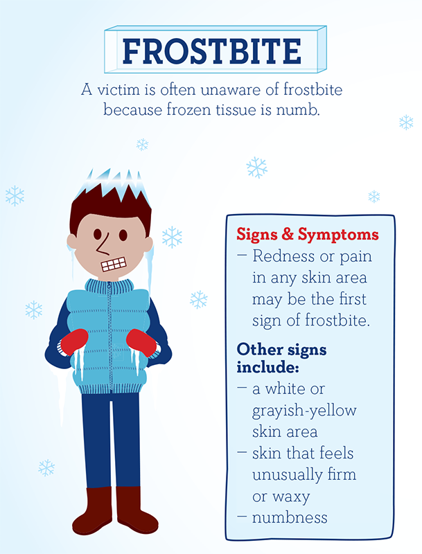 Frostbite and Other Cold-Weather Foot Conditions