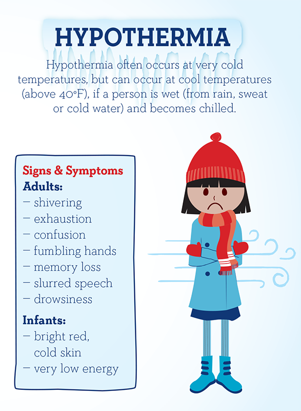 Staying warm in winter: What you need to know about cold weather clothing,  hypothermia